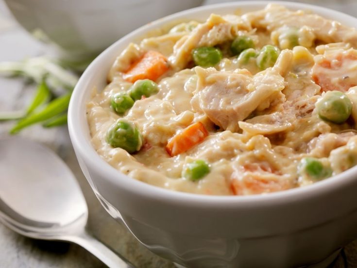 CHICKEN ALA KING RECIPE WOOLWORTHS CHICKEN ALA KING RECIPE WOOLWORTHS
